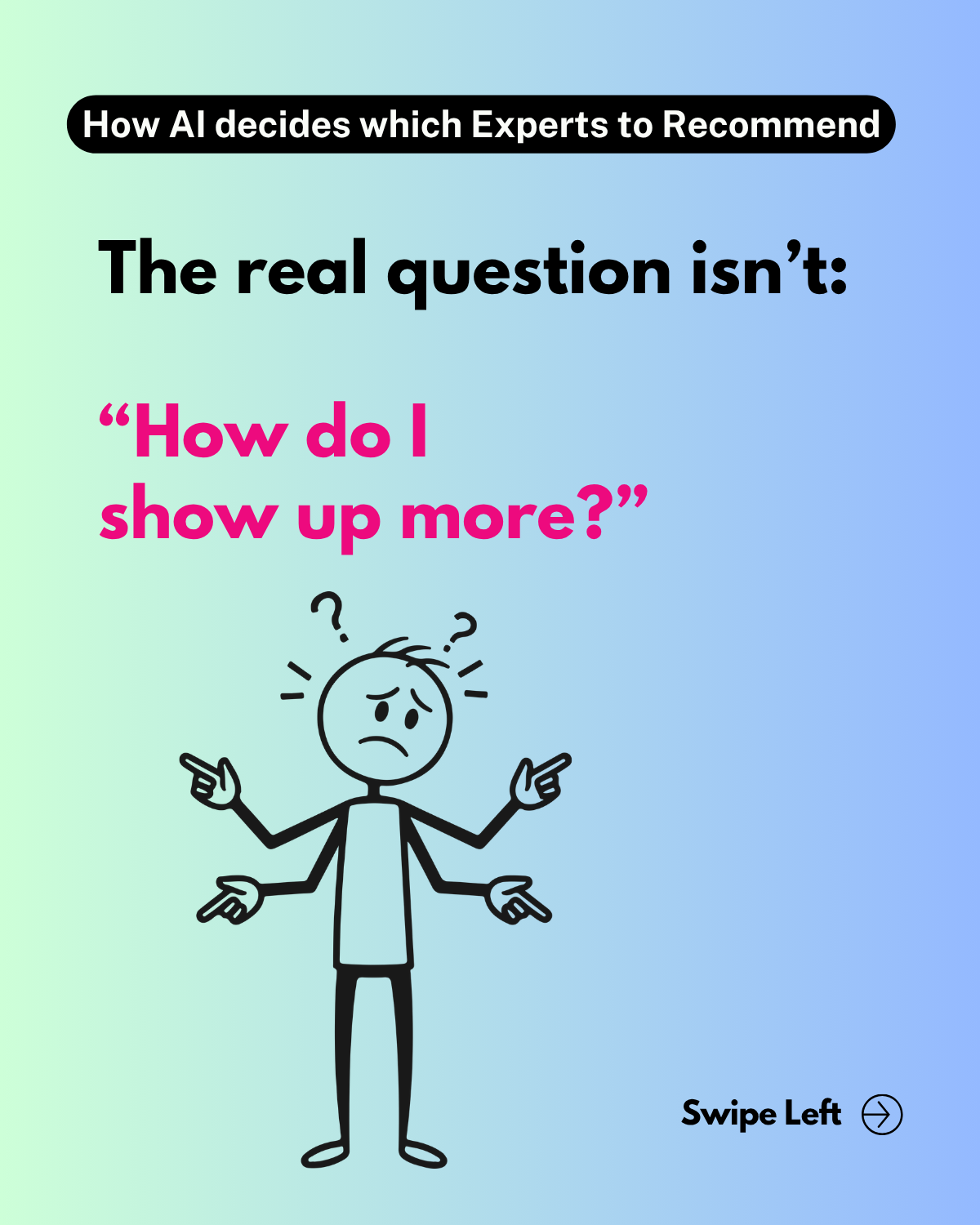 The Real Question — slide 1 of 5