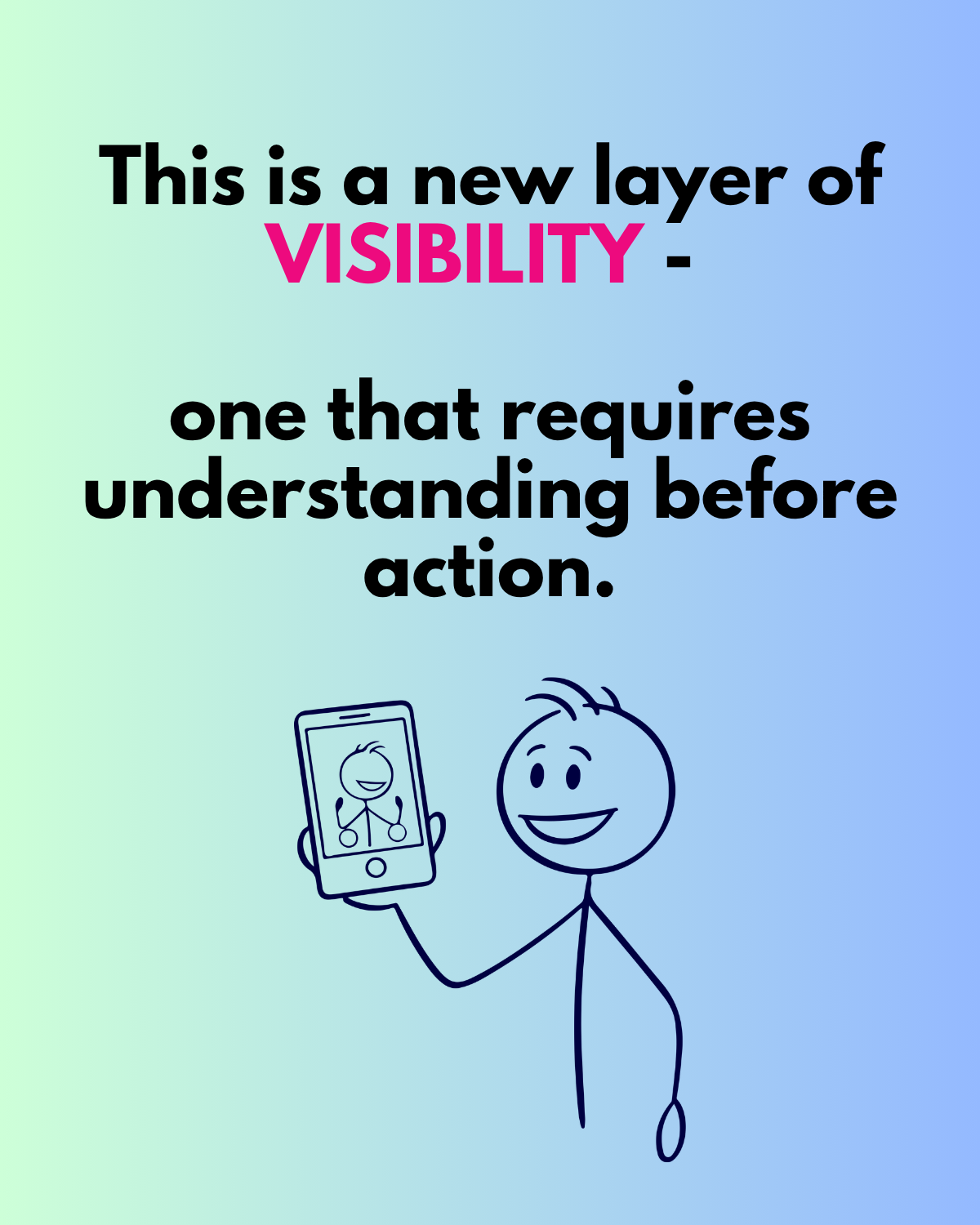 The Real Question — slide 4 of 5