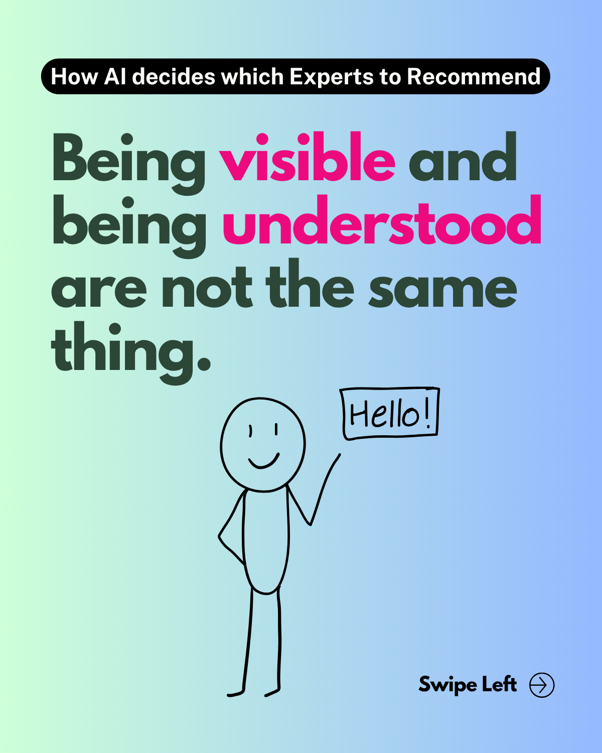 Visibility vs. Understanding — slide 1 of 6